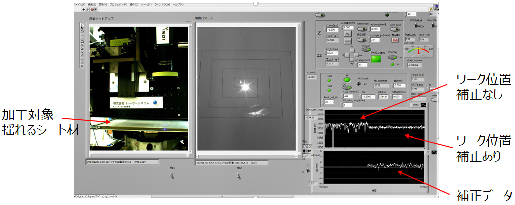 レーザー微細加工　制御ソフトウェア　超高速同期制御システム　LAMOS
