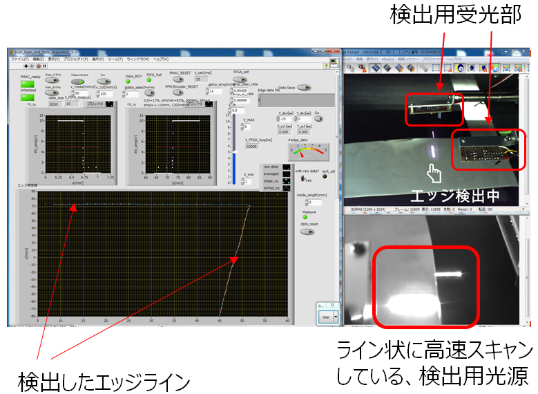 レーザー微細加工　制御ソフトウェア　超高速同期制御システム　LAMOS